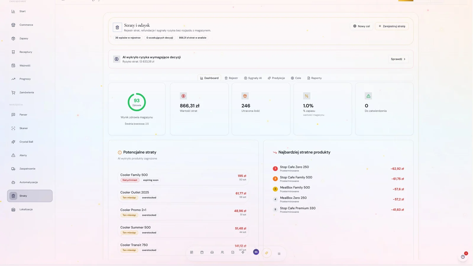 Widok strat i produktów przeterminowanych w Asystio
